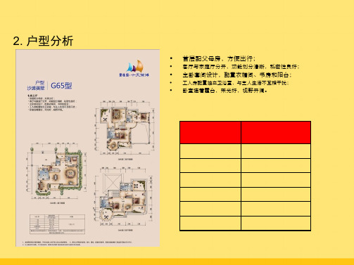 惠州碧桂园·十里银滩项目深度研究报告_下