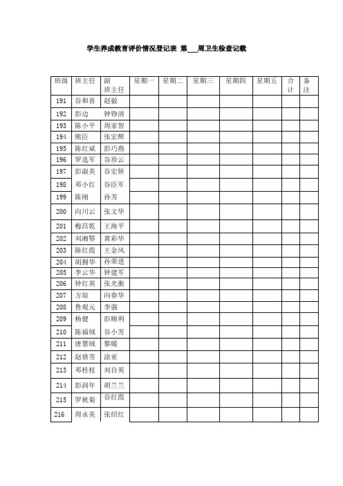 2014学生养成教育评价情况登记表