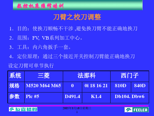 主轴定位角度的调整