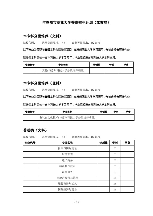 苏州市职业大学普高招生计划