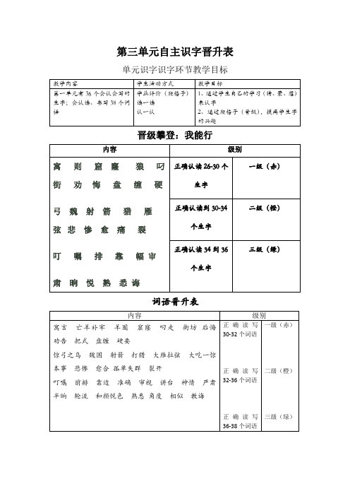 第三单元自主识字晋级表