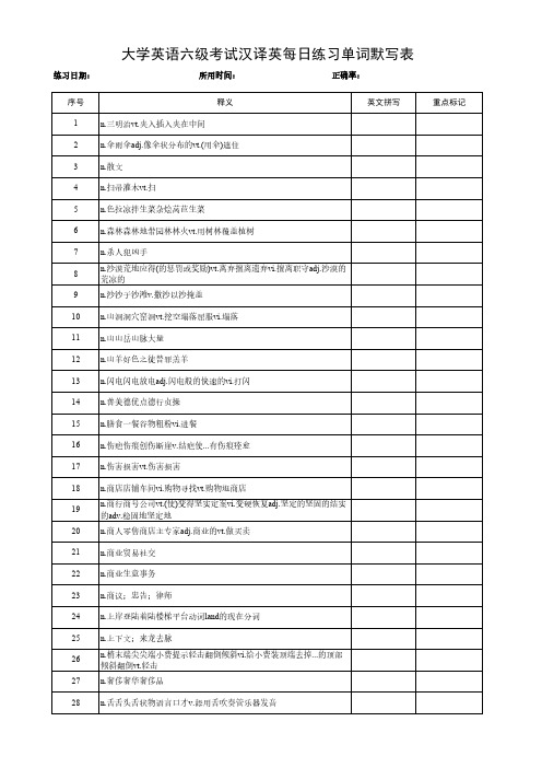 大学英语六级考试汉译英单词默写练习表 (105)