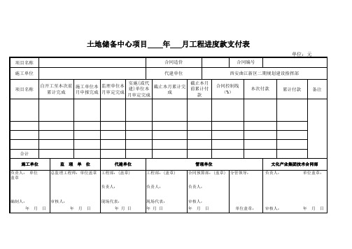 进度款支付表
