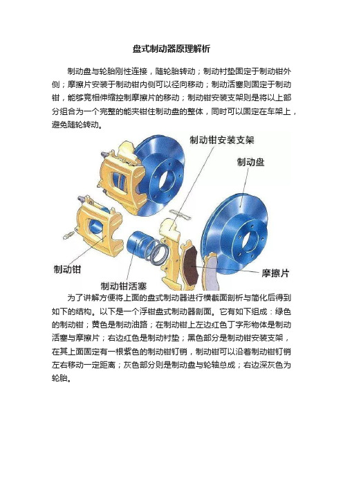 盘式制动器原理解析
