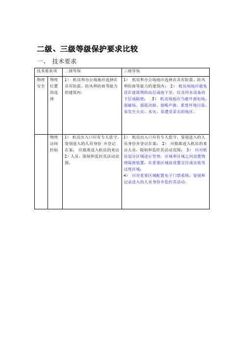 机房2级和3级等保要求
