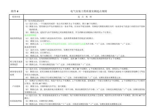 电气安装质量实测实量原始记录表(V1.6)