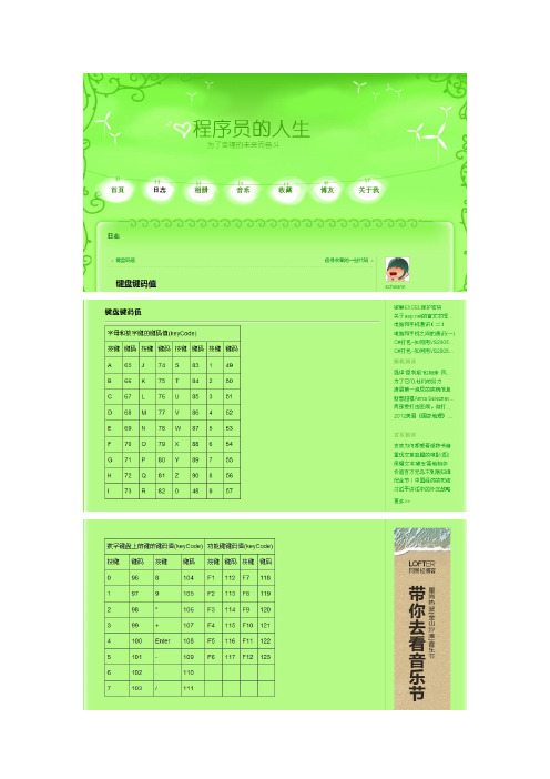 键盘键码表