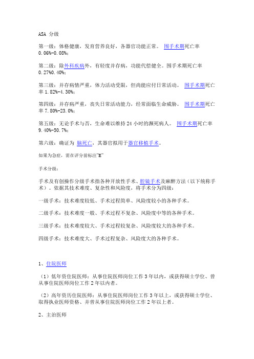 病历首页手术分级方案