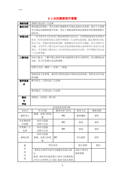 陕西省石泉县高中物理第5章万有引力与航天5.1从托勒密到开普勒教案沪科版必修2