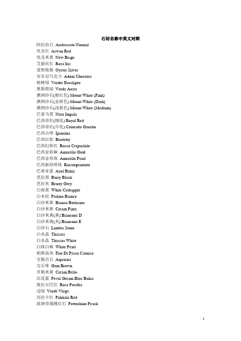 石材名称中英文对照