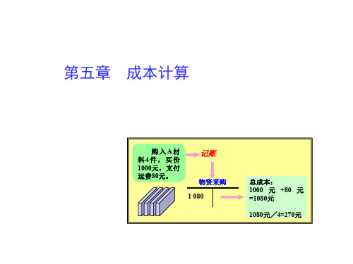 基础会计第五章成本计算ppt课件