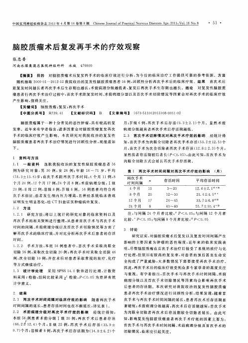 脑胶质瘤术后复发再手术的疗效观察