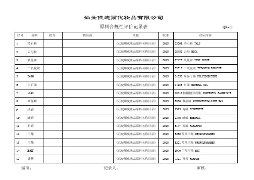 原料合规性评价记录表