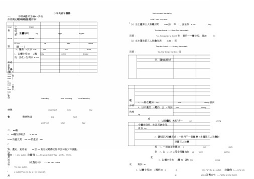 湘少版小学英语毕业复习资料课件.doc