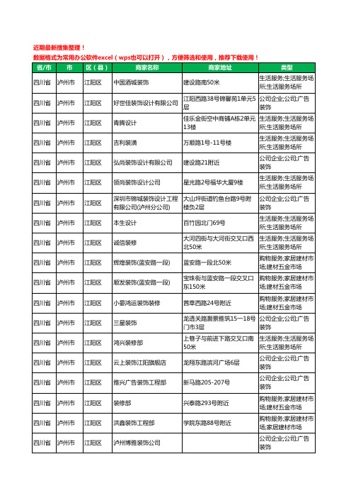 2020新版四川省泸州市江阳区装修公司工商企业公司商家名录名单黄页联系方式电话大全112家