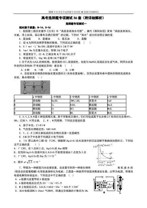 2019年高考化学选择题专项训练36套(附详细解析)