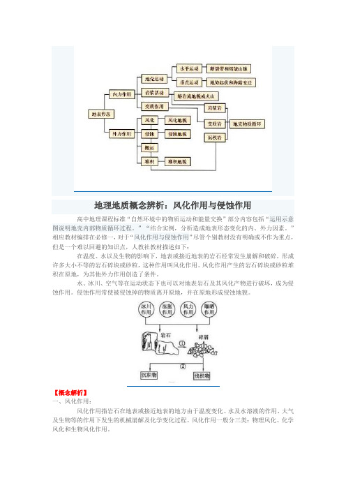 地理地质概念辨析：风化作用与侵蚀作用