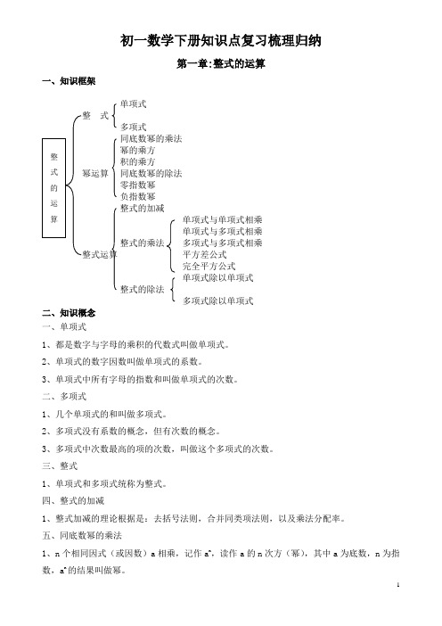 初一数学学霸笔记(下册)52994