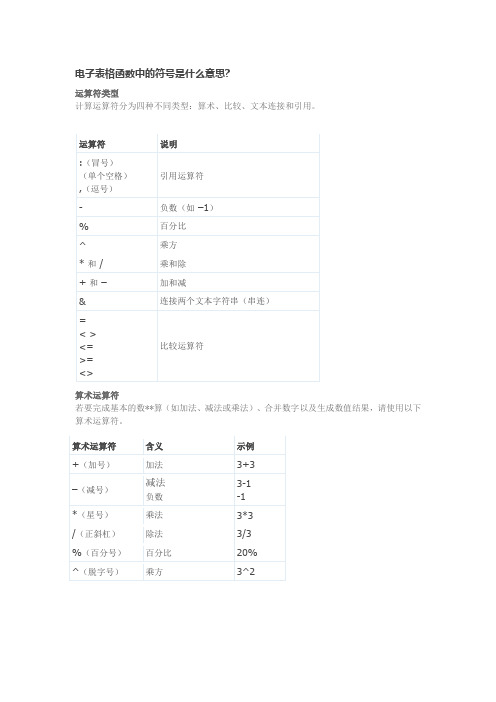 电子表格函数中的符号是什么意思
