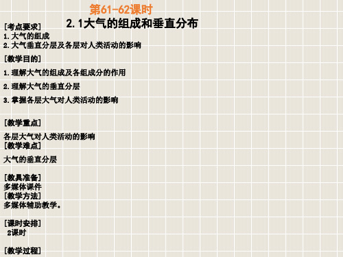 2.2.1大气圈的组成及结构