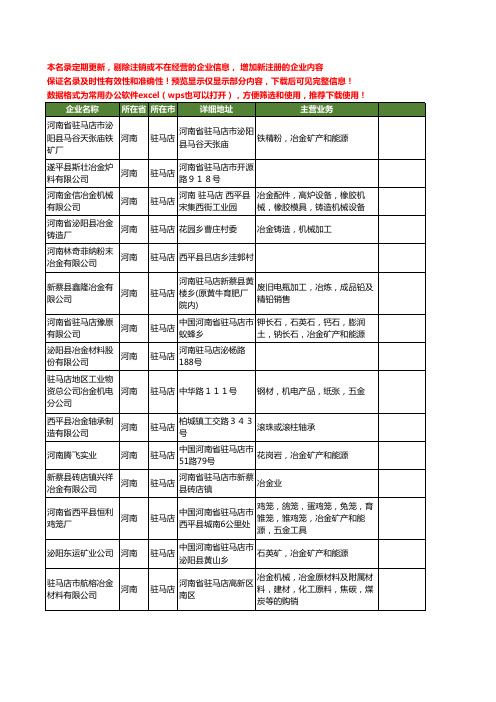 新版河南省驻马店冶金工商企业公司商家名录名单联系方式大全20家