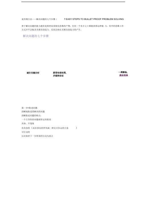 麦肯锡方法——解决问题的七个步骤