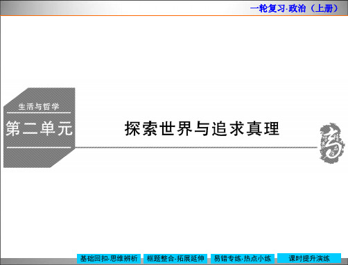 2020年高考政治(必修4)大一轮复习课件：第四课 探究世界的本质