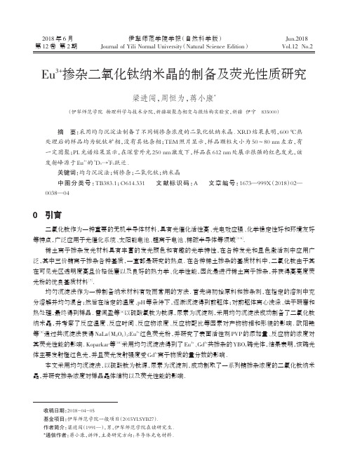 Eu3+掺杂二氧化钛纳米晶的制备及荧光性质研究