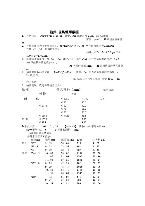钻井知识