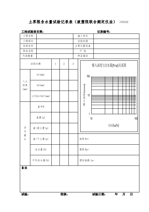 液塑限试验记录+报告0102