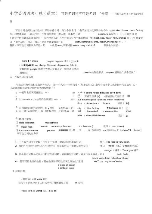 (word完整版)小学英语语法基础知识大全蓝本,推荐文档