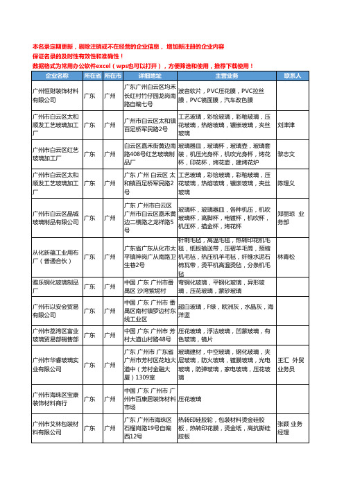 2020新版广东省广州压花玻璃工商企业公司名录名单黄页大全29家