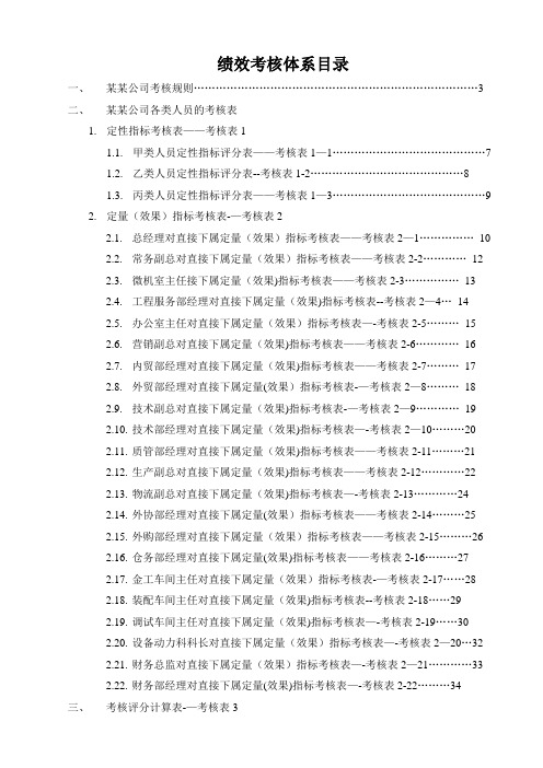 公司绩效考核全套流程表格