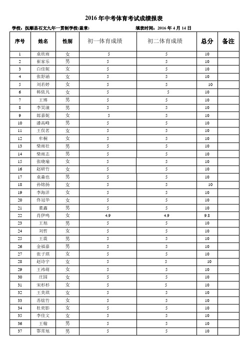 2016年体育考试成绩报名12班