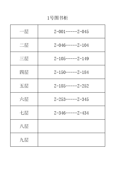 图书柜标签