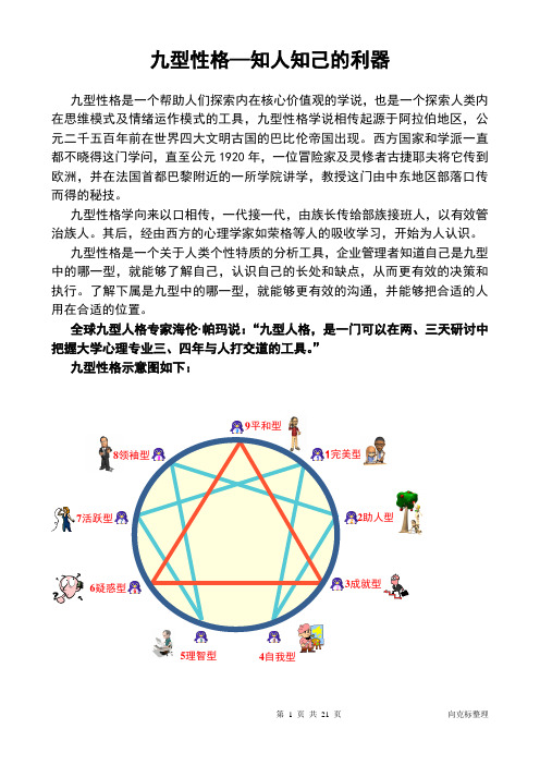 九型人格