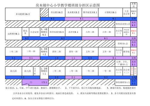 教学楼示意图