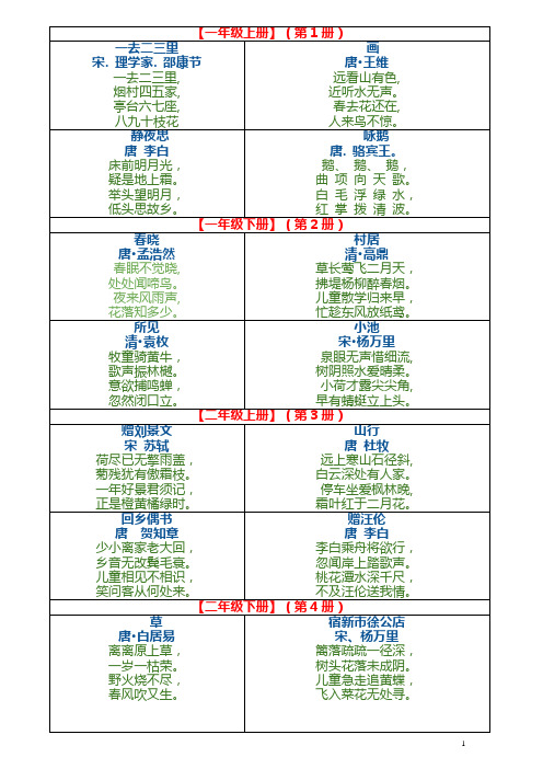 人教版小学语文古诗词全集