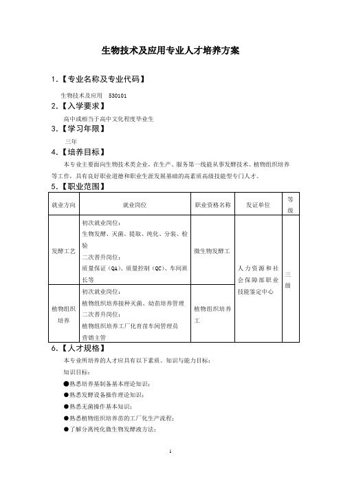 某校高职生物技术及应用专业人才培养方案