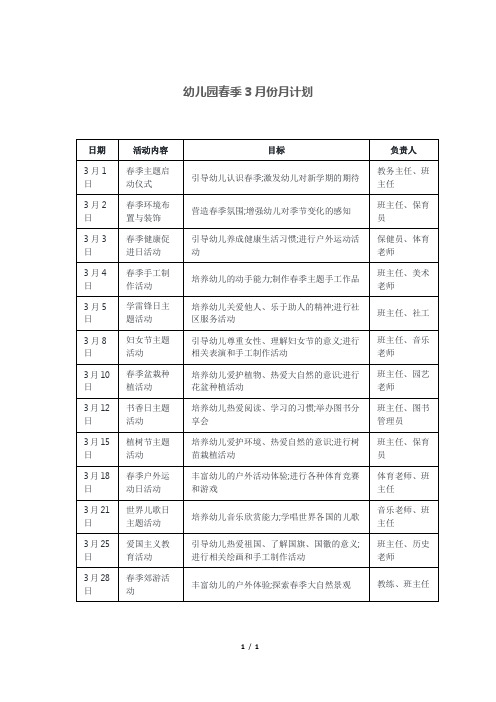 幼儿园春季3月份月计划