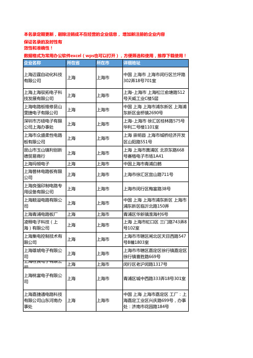 2020新版上海上海市电路板企业公司名录名单黄页联系方式大全386家