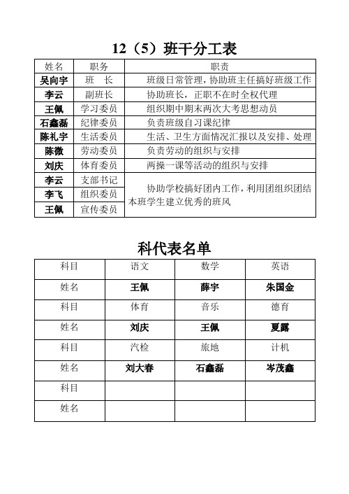 班干分工表