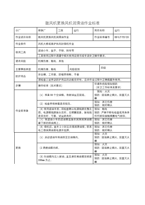 鼓风机更换风机润滑油作业标准
