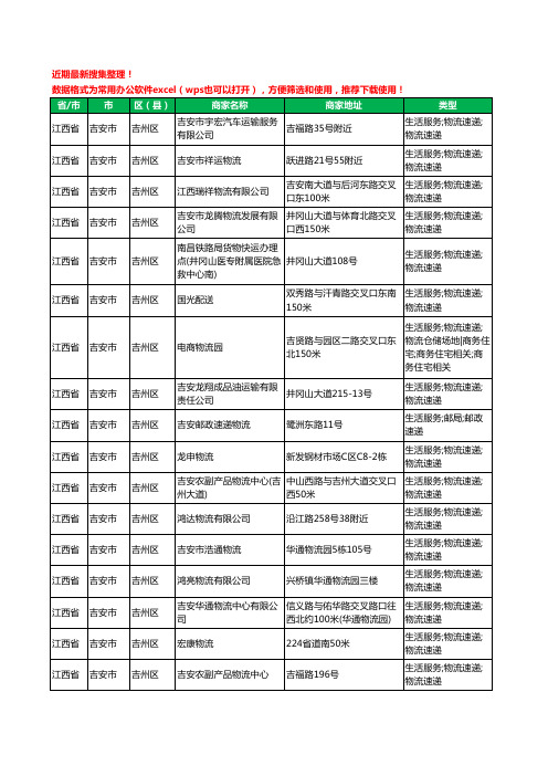2020新版江西省吉安市货运工商企业公司商家名录名单黄页联系方式电话大全454家