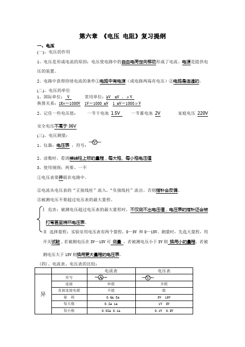 初三物理第六章 《电压 电阻》复习含习题及答案