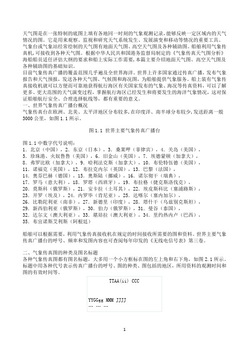 天气图