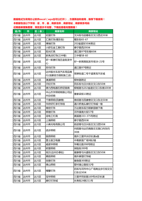新版四川省达州市达川区灯饰工商企业公司名录名单黄页大全72家