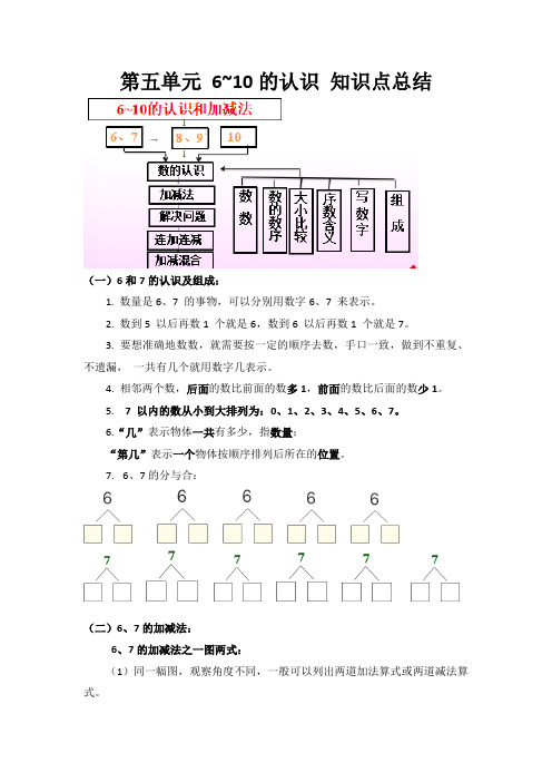 一年级数学上册第五单元 6~10的认识 知识点总结
