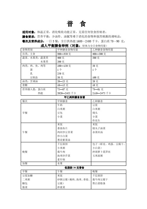 饮食卡