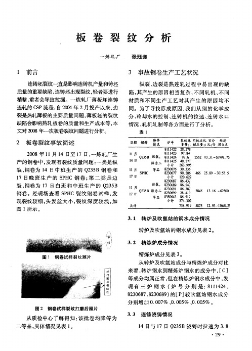 板卷裂纹分析